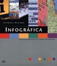 Infográfica