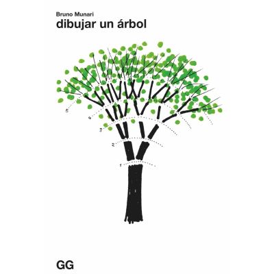 dibujar un árbol