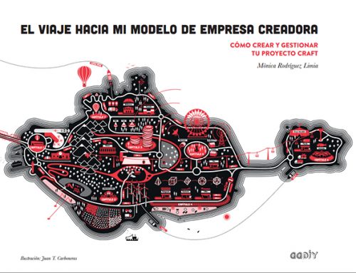 Los descargables de 'Cómo crear y gestionar tu proyecto craft'